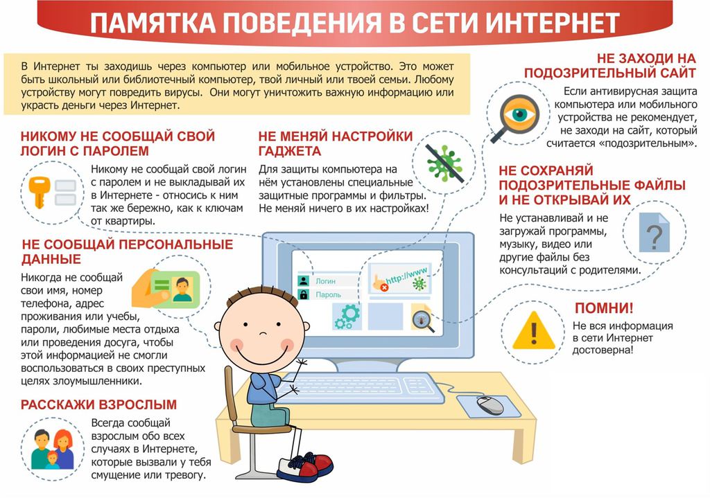 Памятка поведения в сети интернет.