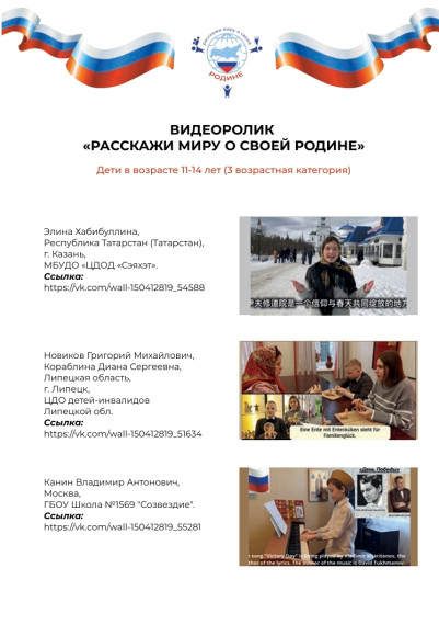 Расскажи миру о своей Родине.